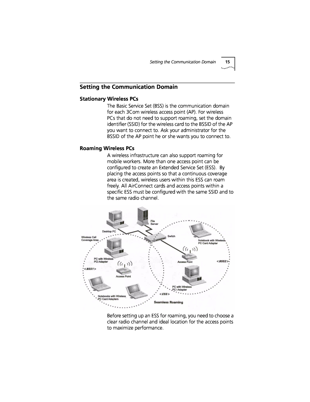 3Com 3CRWE777A manual Setting the Communication Domain, Stationary Wireless PCs, Roaming Wireless PCs 