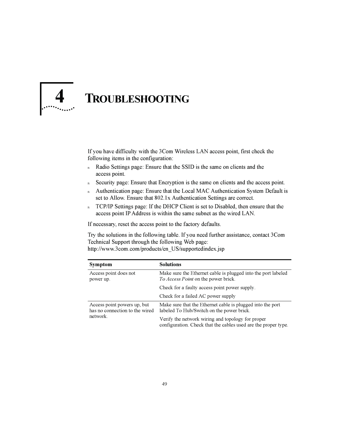 3Com 3CRWE825075A, 3CRWE850075A, 3CRWE875075A manual Troubleshooting 