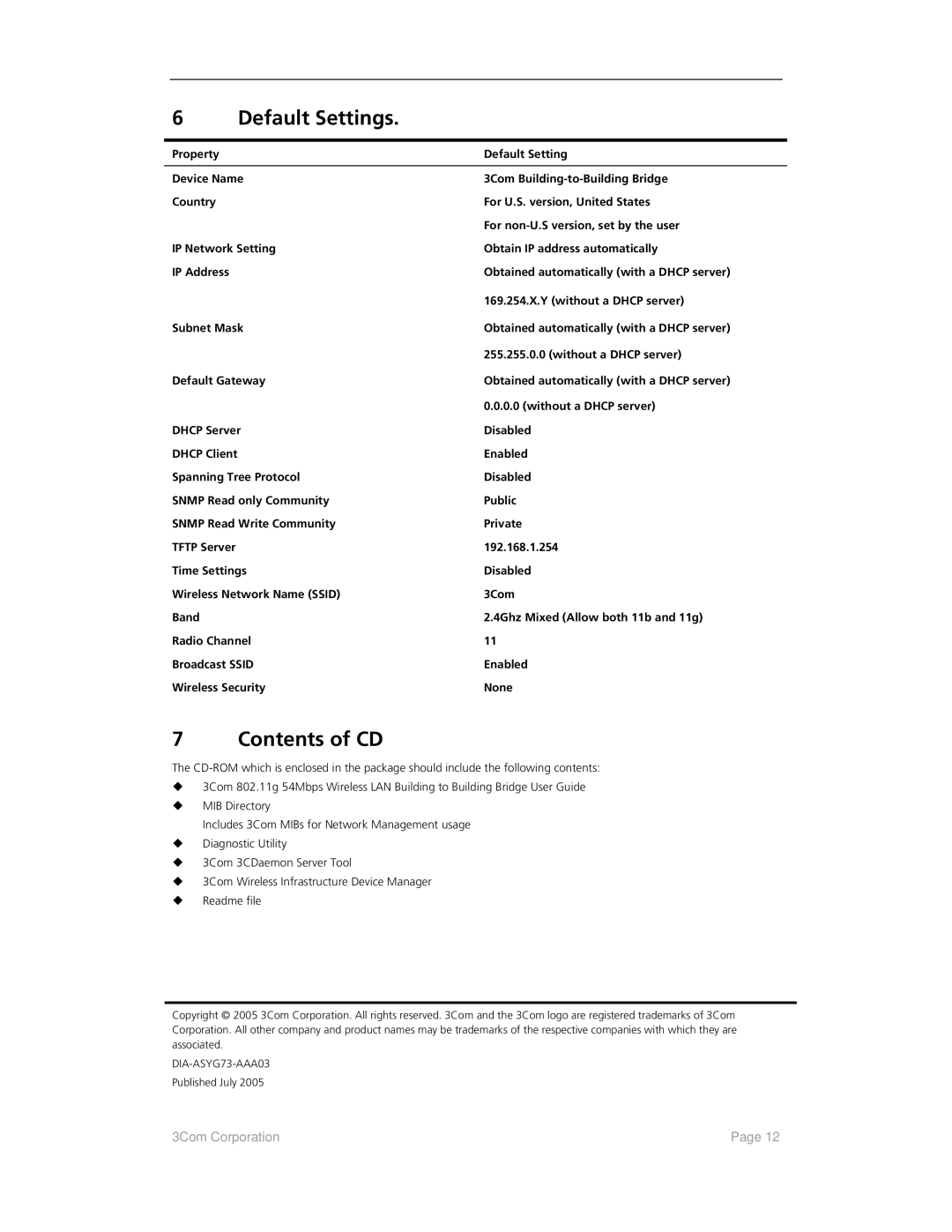 3Com 3CRWEASYG73, 3CRWE920G73 quick start Default Settings, Contents of CD 