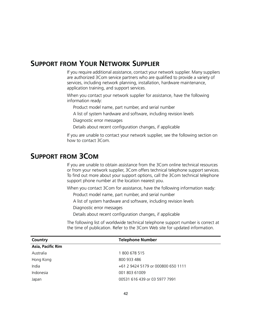 3Com 3CRWEASY96A manual Support from Your Network Supplier, Support from 3COM, Country Telephone Number Asia, Paciﬁc Rim 