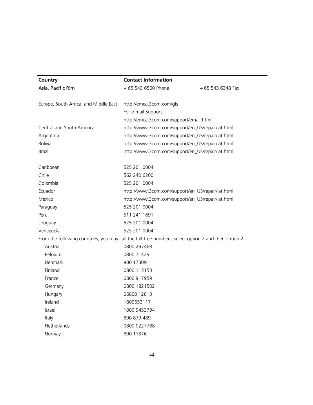 3Com 3CRWEASY96A manual Country Contact Information 