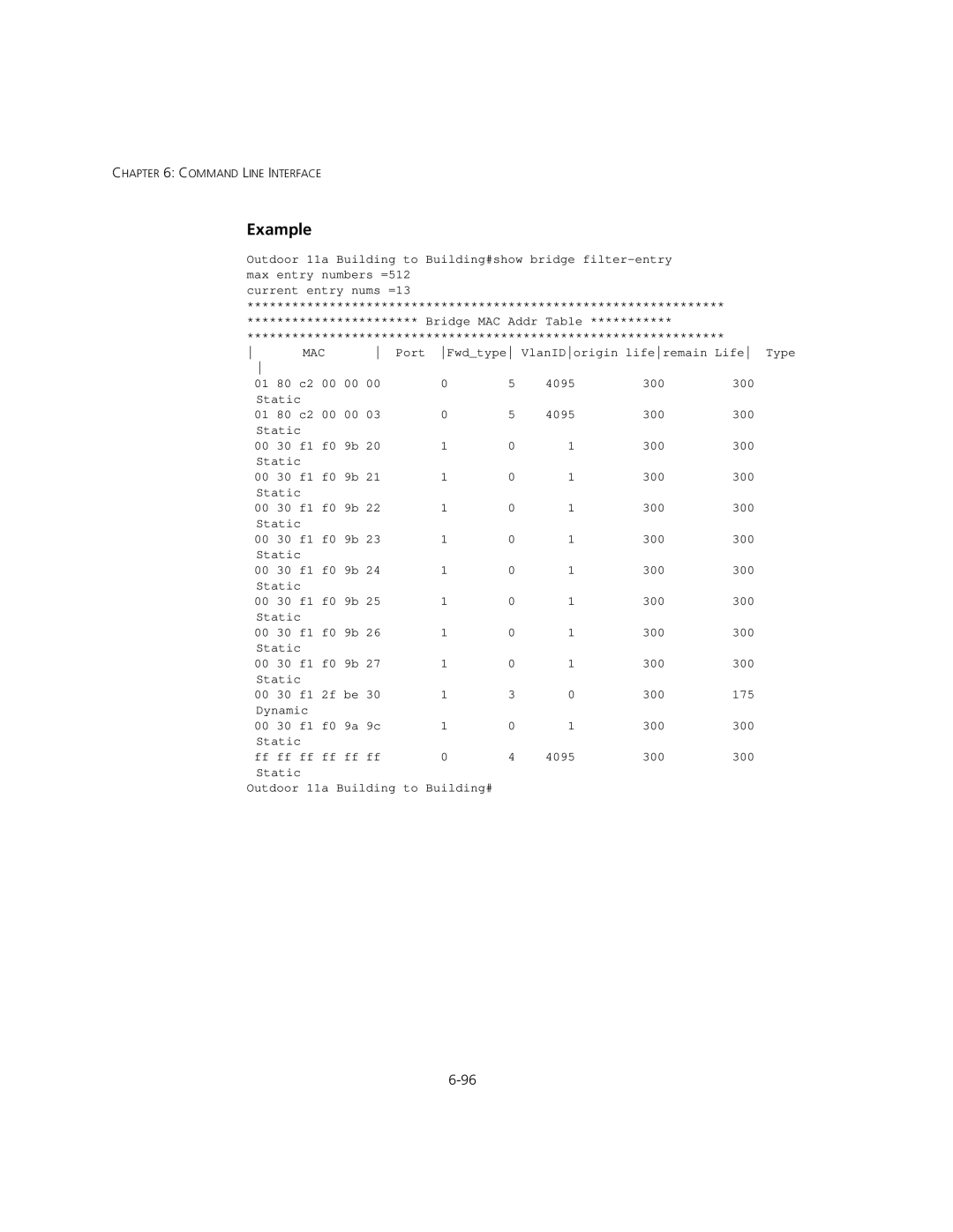 3Com 3CRWEASYA73, WL-575 manual Mac 