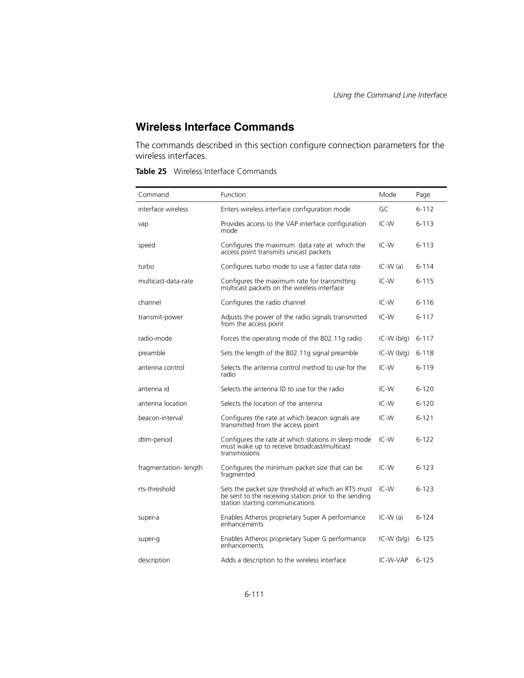 3Com WL-575, 3CRWEASYA73 manual Wireless Interface Commands 