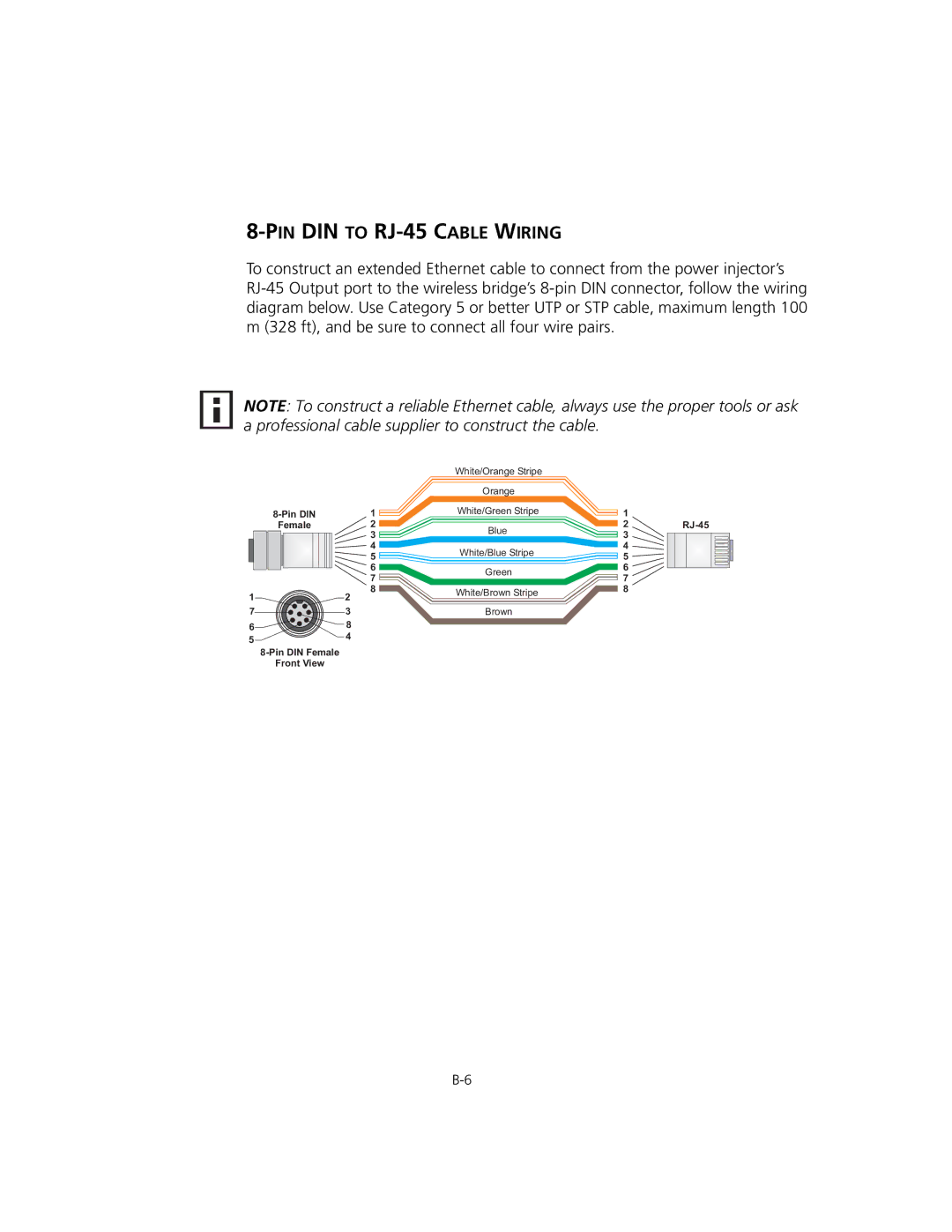 3Com 3CRWEASYA73, WL-575 manual PIN DIN to RJ-45 Cable Wiring 