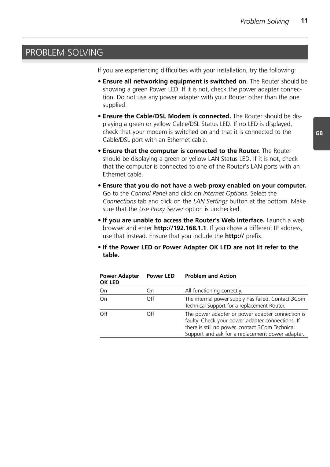 3Com 3CRWER100-75, 3CRWER200-75 manual Problem Solving, Ok Led 