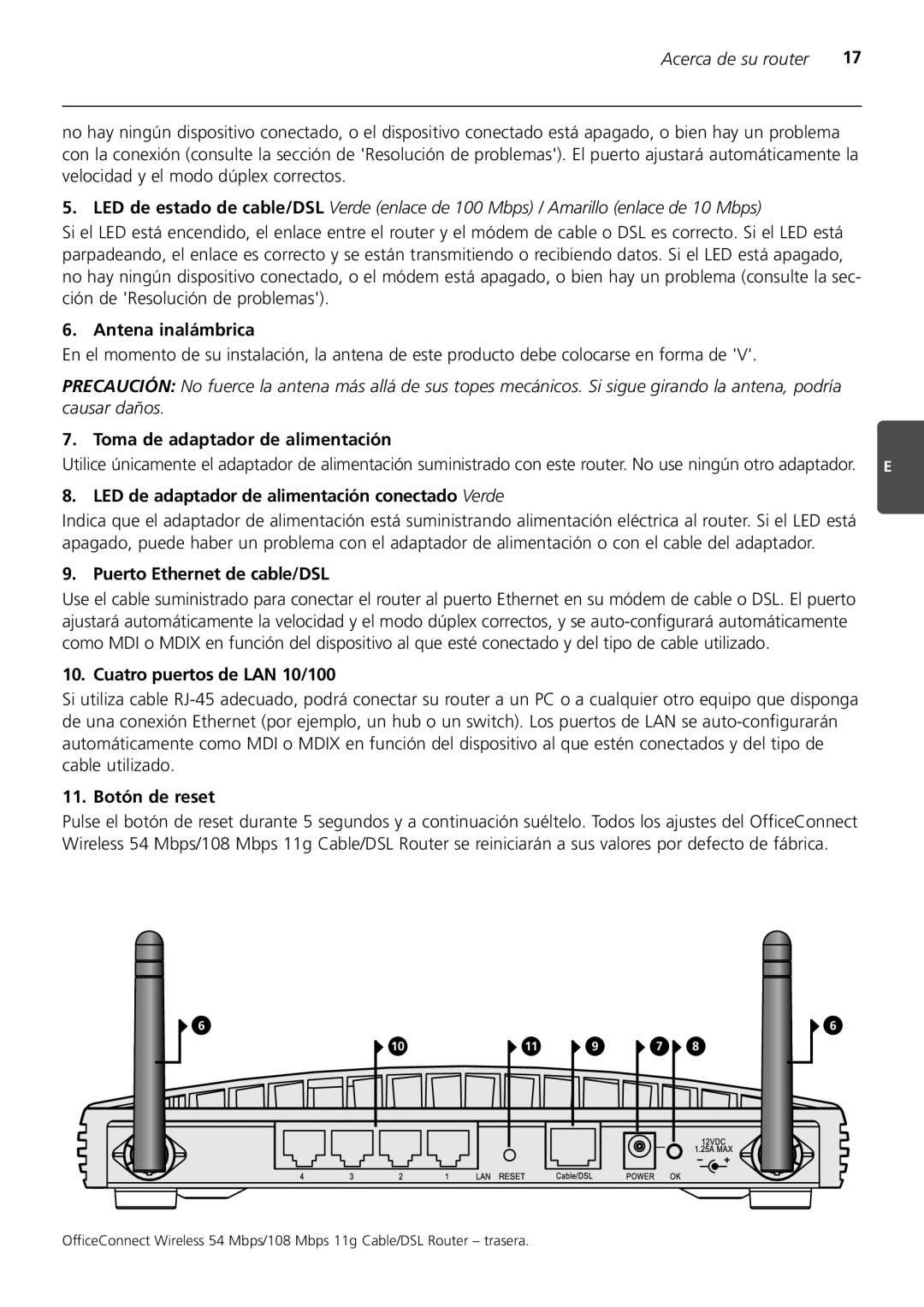 3Com 3CRWER100-75 Antena inalámbrica, Toma de adaptador de alimentación, LED de adaptador de alimentación conectado Verde 