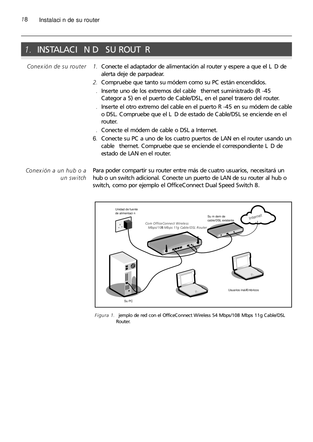 3Com 3CRWER200-75, 3CRWER100-75 manual Instalación DE SU Router, Instalación de su router 