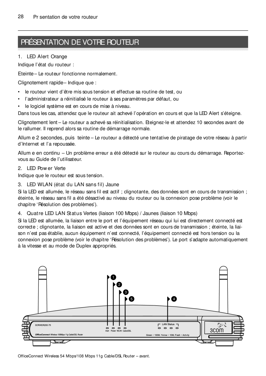 3Com 3CRWER200-75 Présentation DE Votre Routeur, LED Alert Orange, LED Power Verte, LED Wlan état du LAN sans fil Jaune 