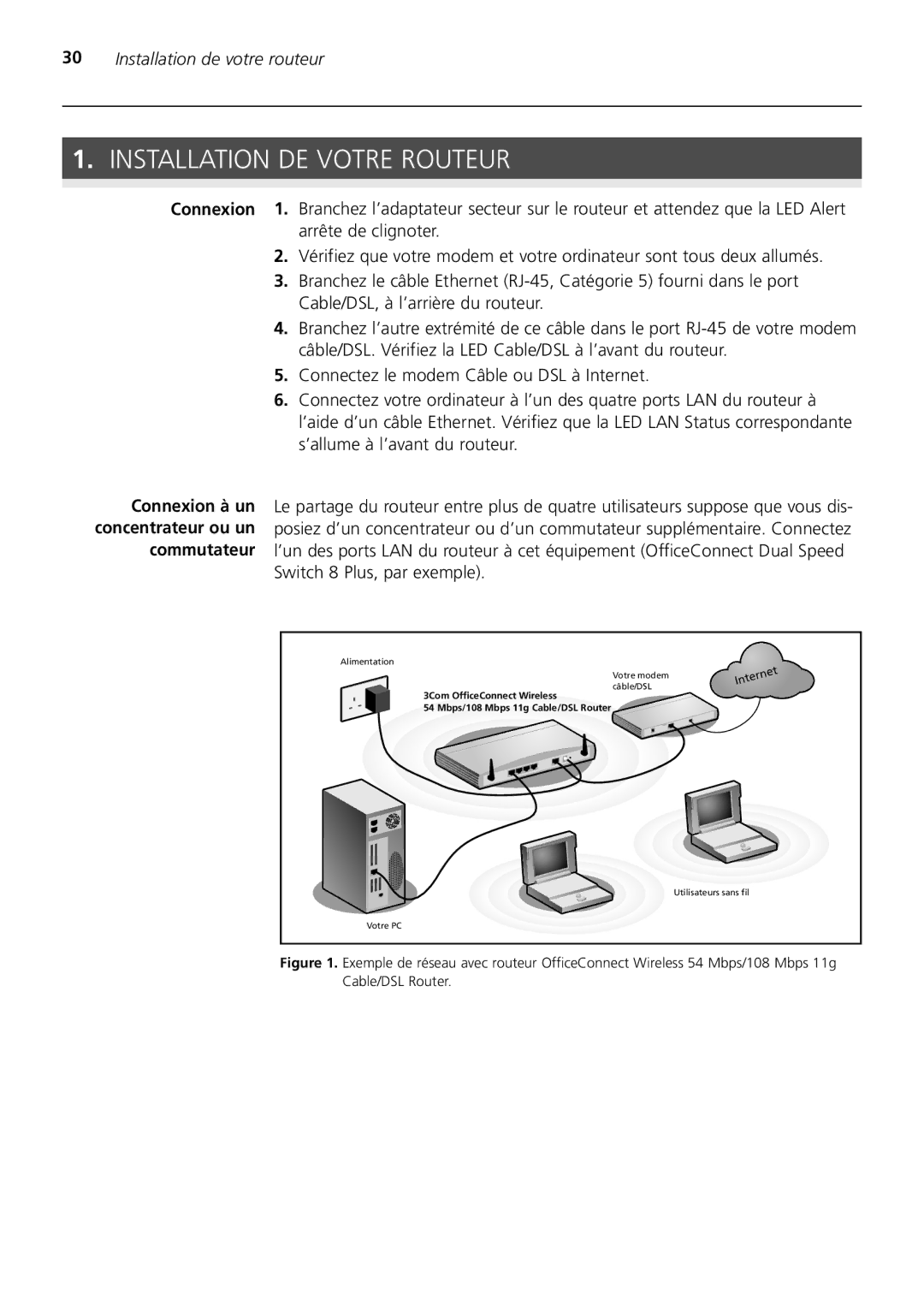 3Com 3CRWER200-75, 3CRWER100-75 manual Installation DE Votre Routeur, Installation de votre routeur 