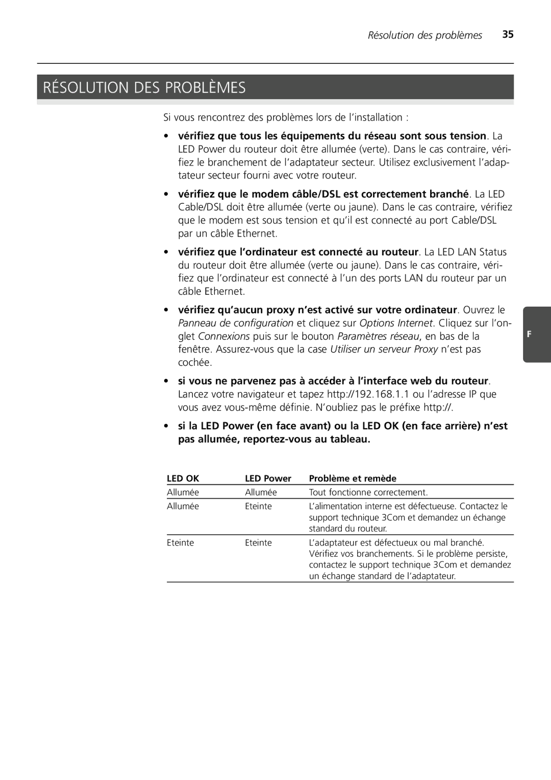 3Com 3CRWER100-75, 3CRWER200-75 manual Résolution DES Problèmes, Si vous rencontrez des problèmes lors de l’installation 