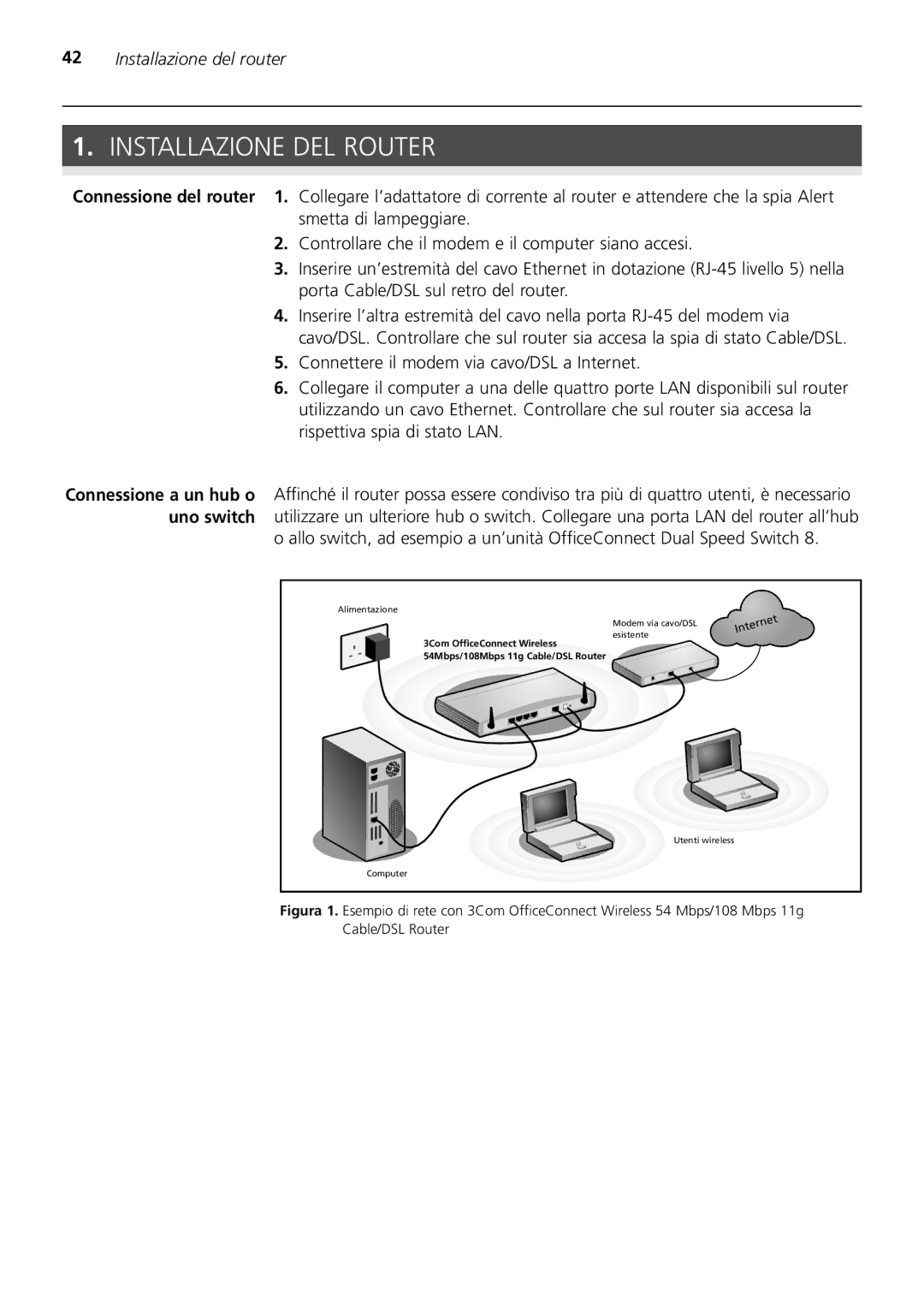 3Com 3CRWER200-75, 3CRWER100-75 manual Installazione DEL Router, Installazione del router 