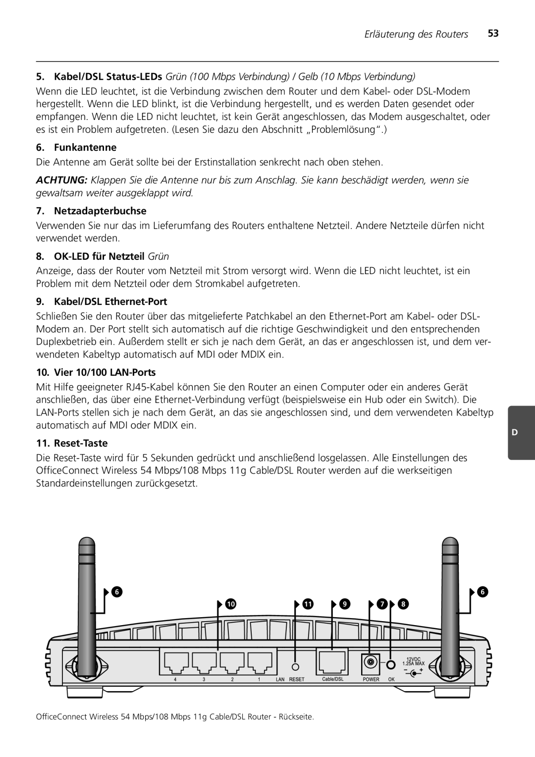 3Com 3CRWER100-75 Funkantenne, Netzadapterbuchse, OK-LED für Netzteil Grün, Kabel/DSL Ethernet-Port, Vier 10/100 LAN-Ports 