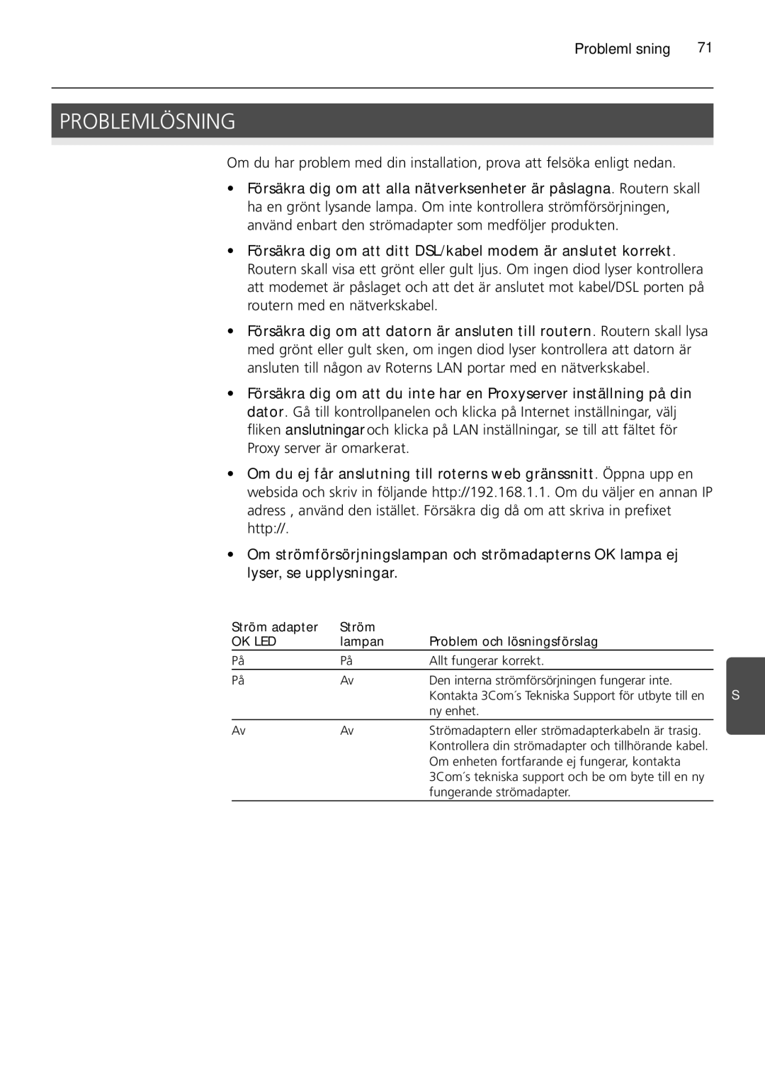 3Com 3CRWER100-75, 3CRWER200-75 manual Problemlösning 