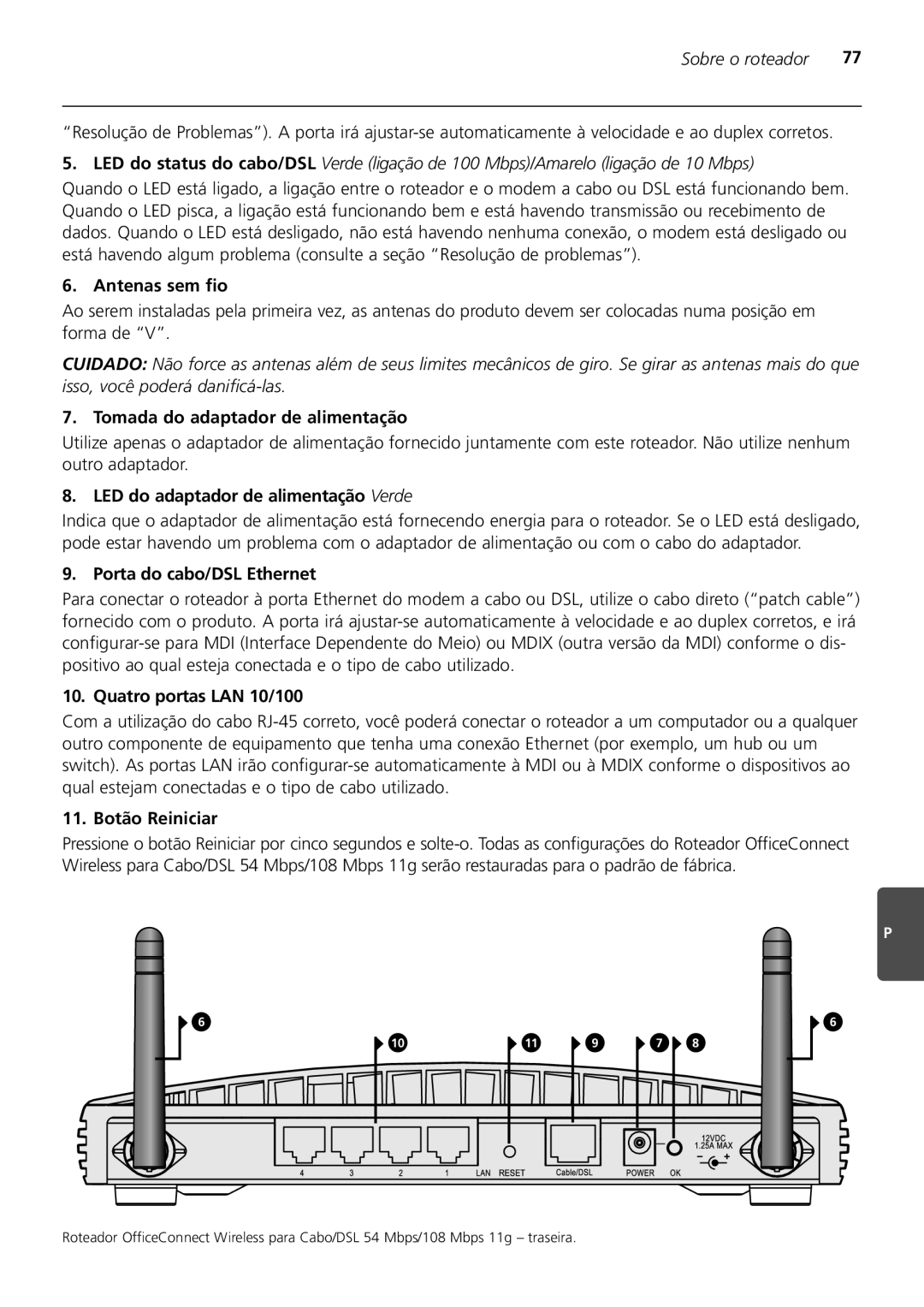 3Com 3CRWER100-75, 3CRWER200-75 Antenas sem fio, Tomada do adaptador de alimentação, LED do adaptador de alimentação Verde 