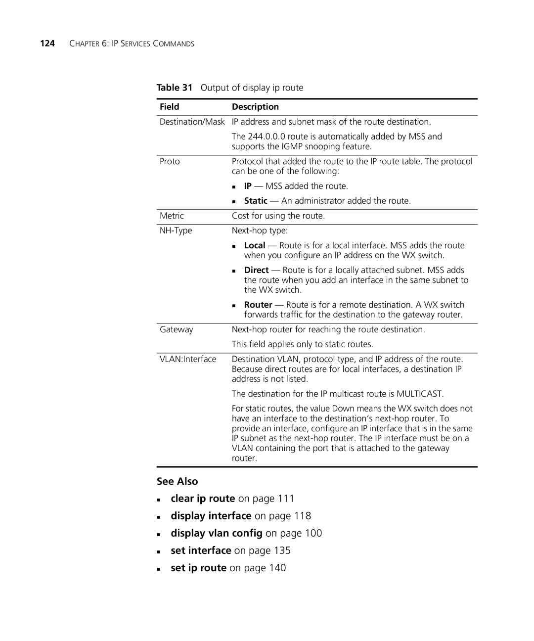 3Com 3CRWX440095A, 3CRWX120695A manual Output of display ip route, FieldDescription 