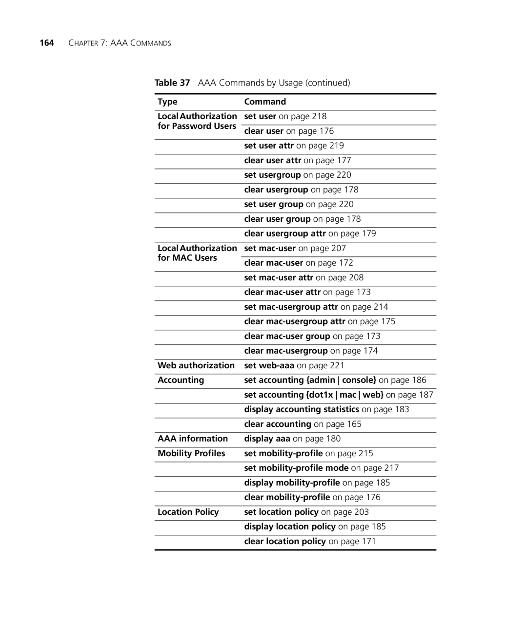 3Com 3CRWX440095A, 3CRWX120695A manual Display accounting statistics on 