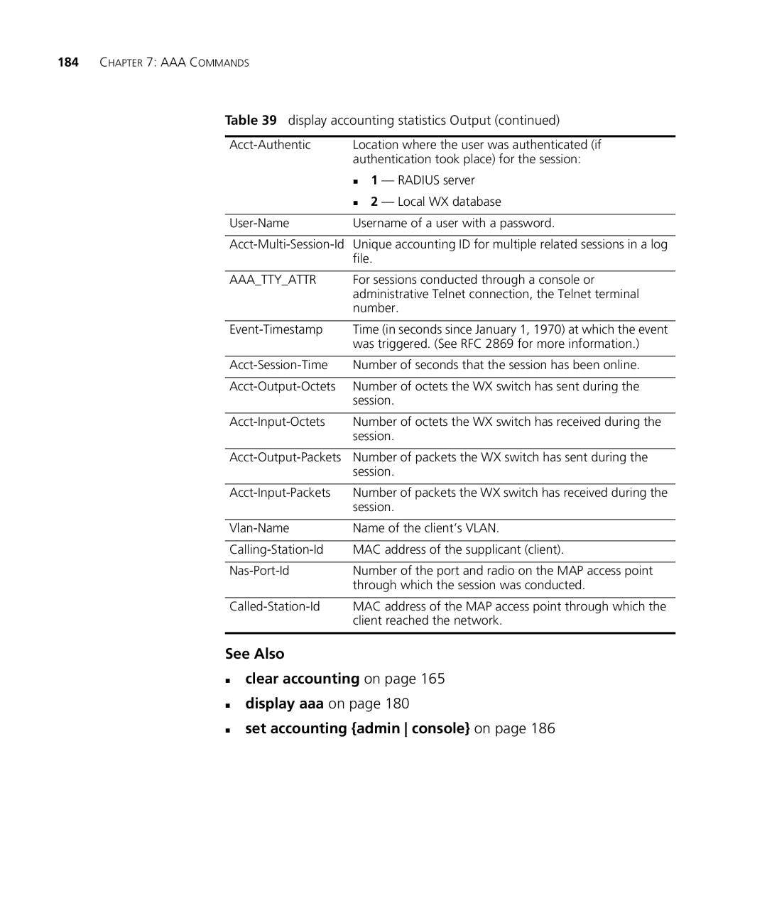 3Com 3CRWX440095A, 3CRWX120695A manual Aaattyattr 