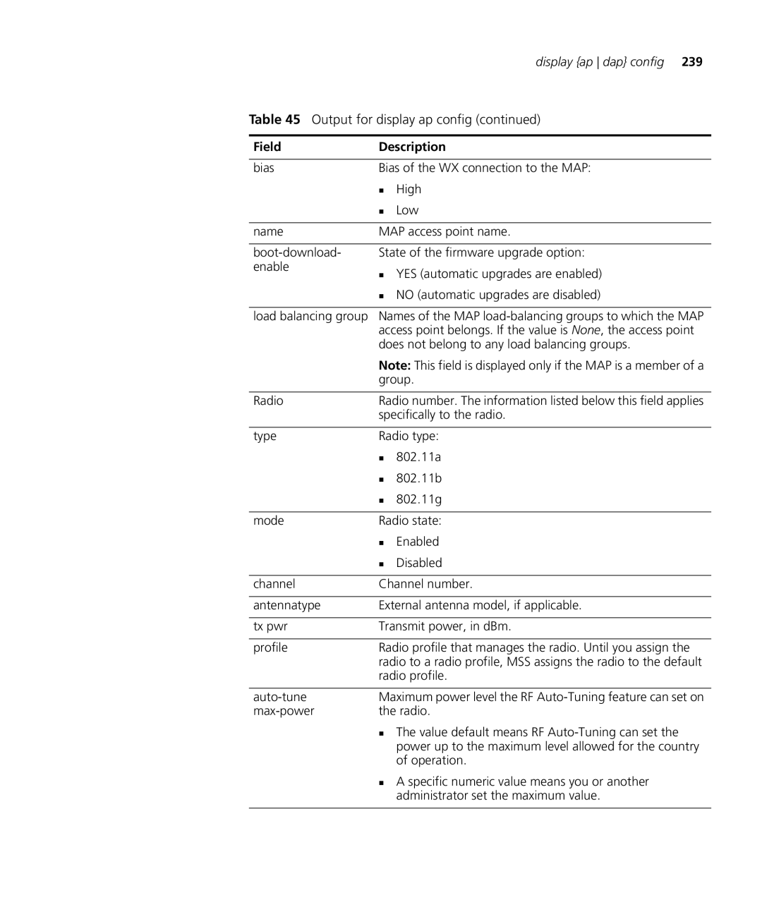 3Com 3CRWX120695A, 3CRWX440095A manual Does not belong to any load balancing groups 