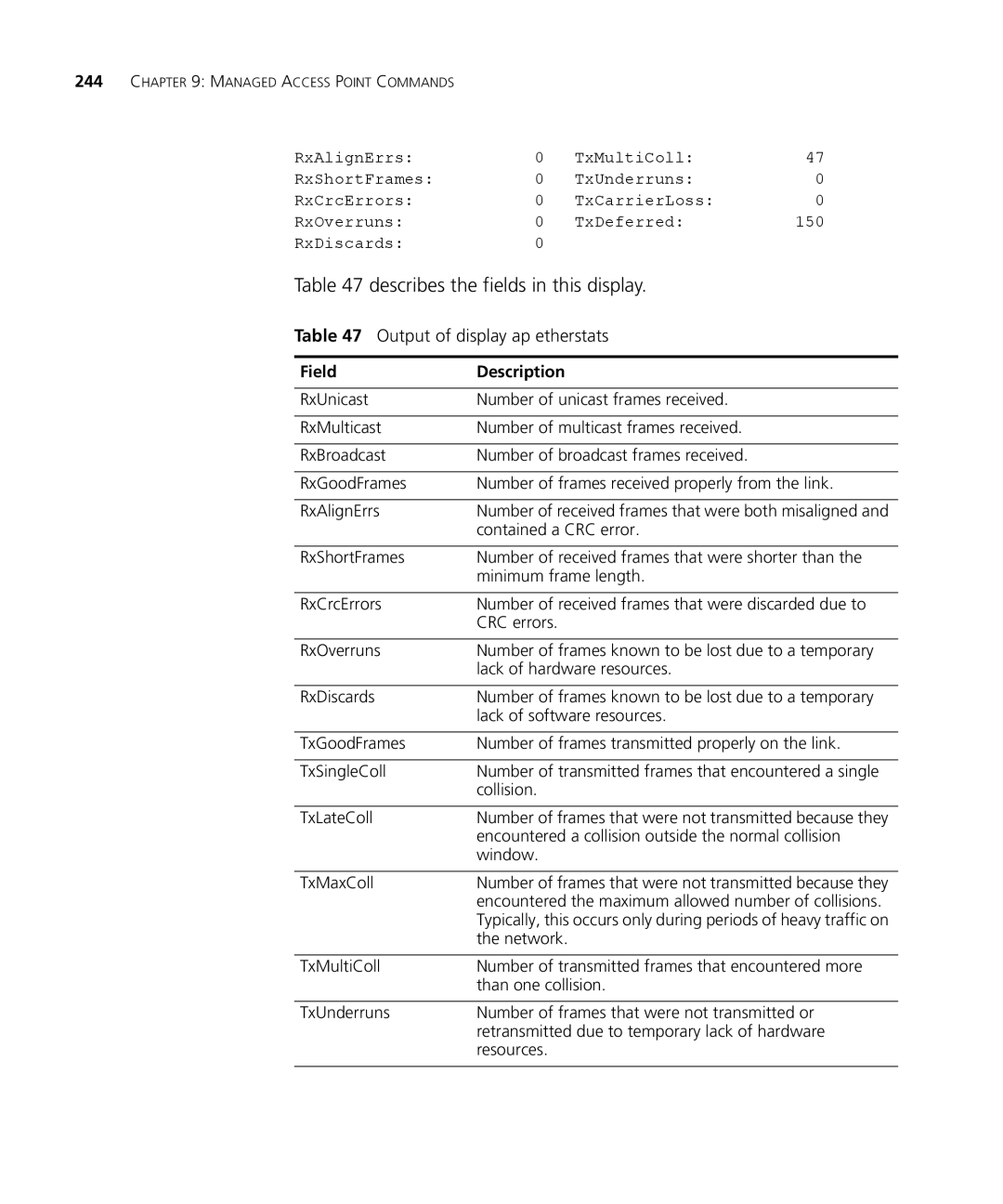 3Com 3CRWX440095A, 3CRWX120695A manual Output of display ap etherstats, TxMaxColl 