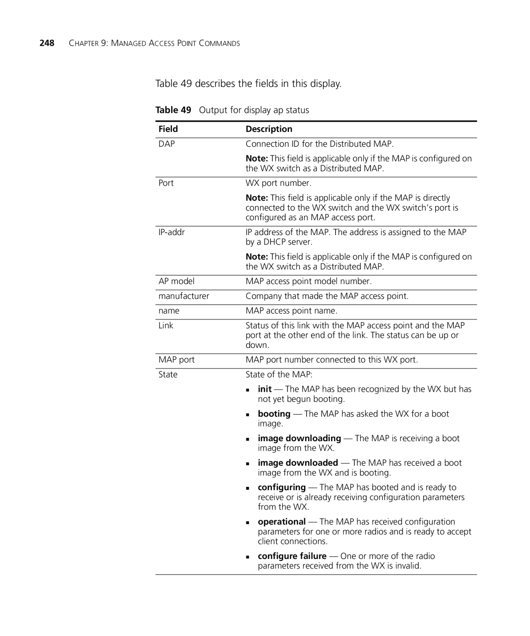 3Com 3CRWX440095A, 3CRWX120695A manual Describes the fields in this display, Output for display ap status 