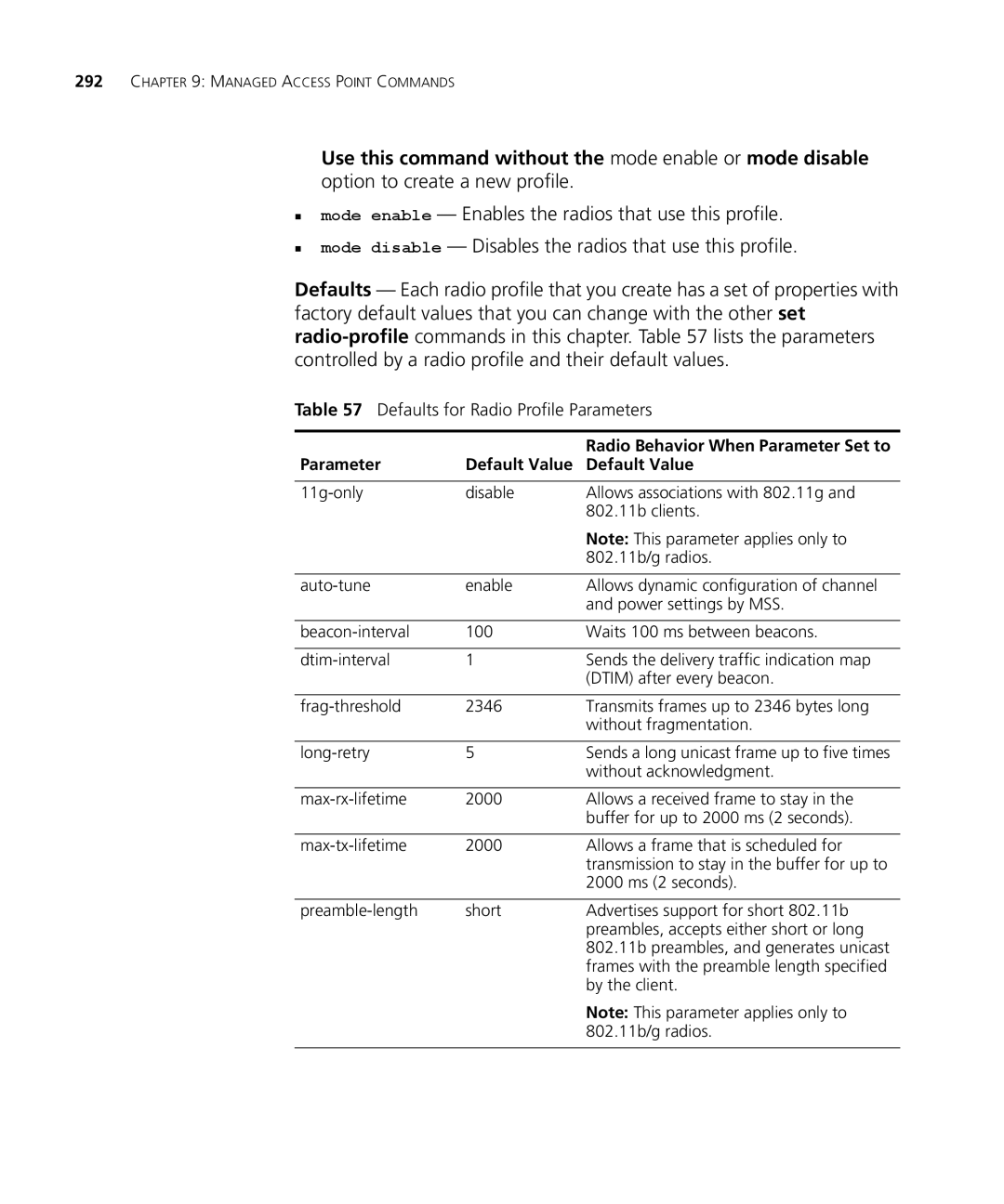 3Com 3CRWX440095A, 3CRWX120695A manual Defaults for Radio Profile Parameters, Parameter Default Value 