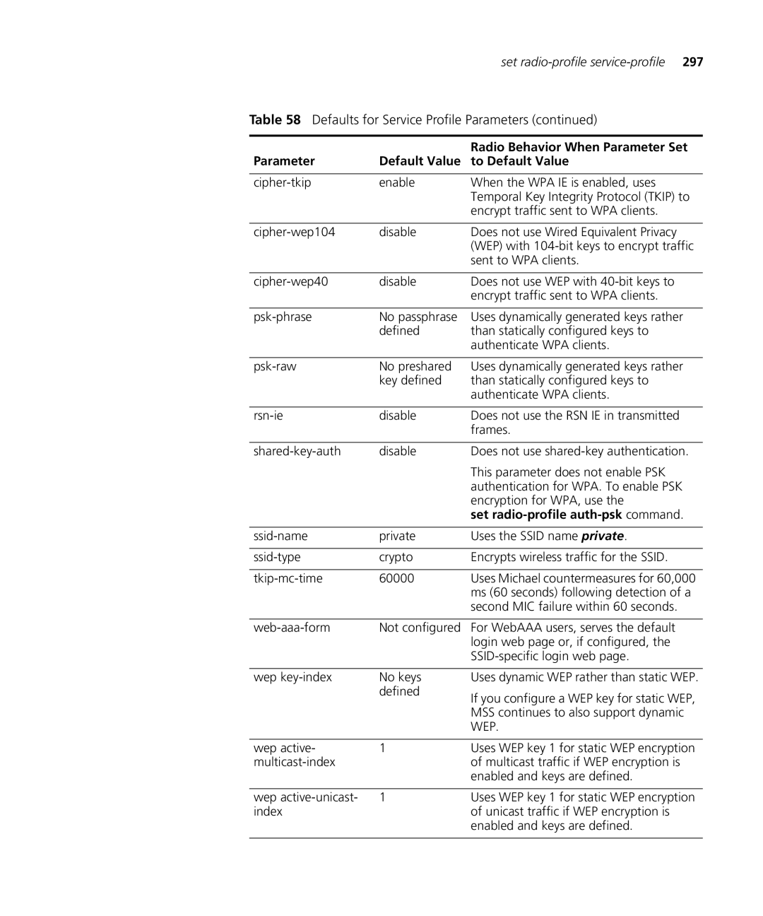 3Com 3CRWX120695A, 3CRWX440095A manual 297 