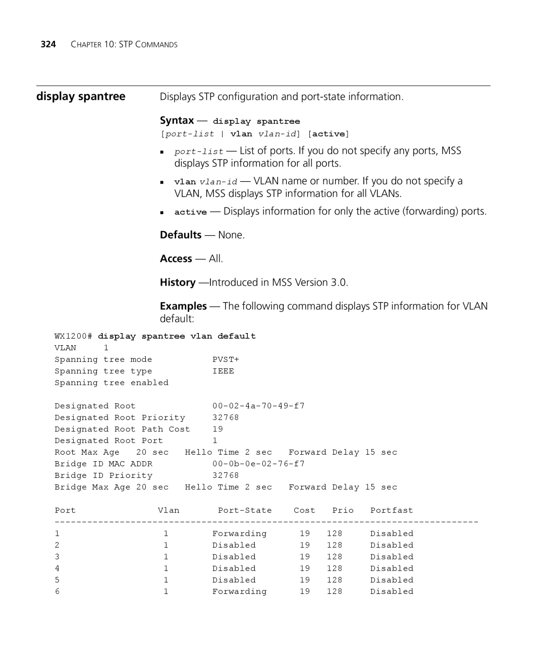 3Com 3CRWX440095A, 3CRWX120695A manual Syntax display spantree, Spantree vlan default 