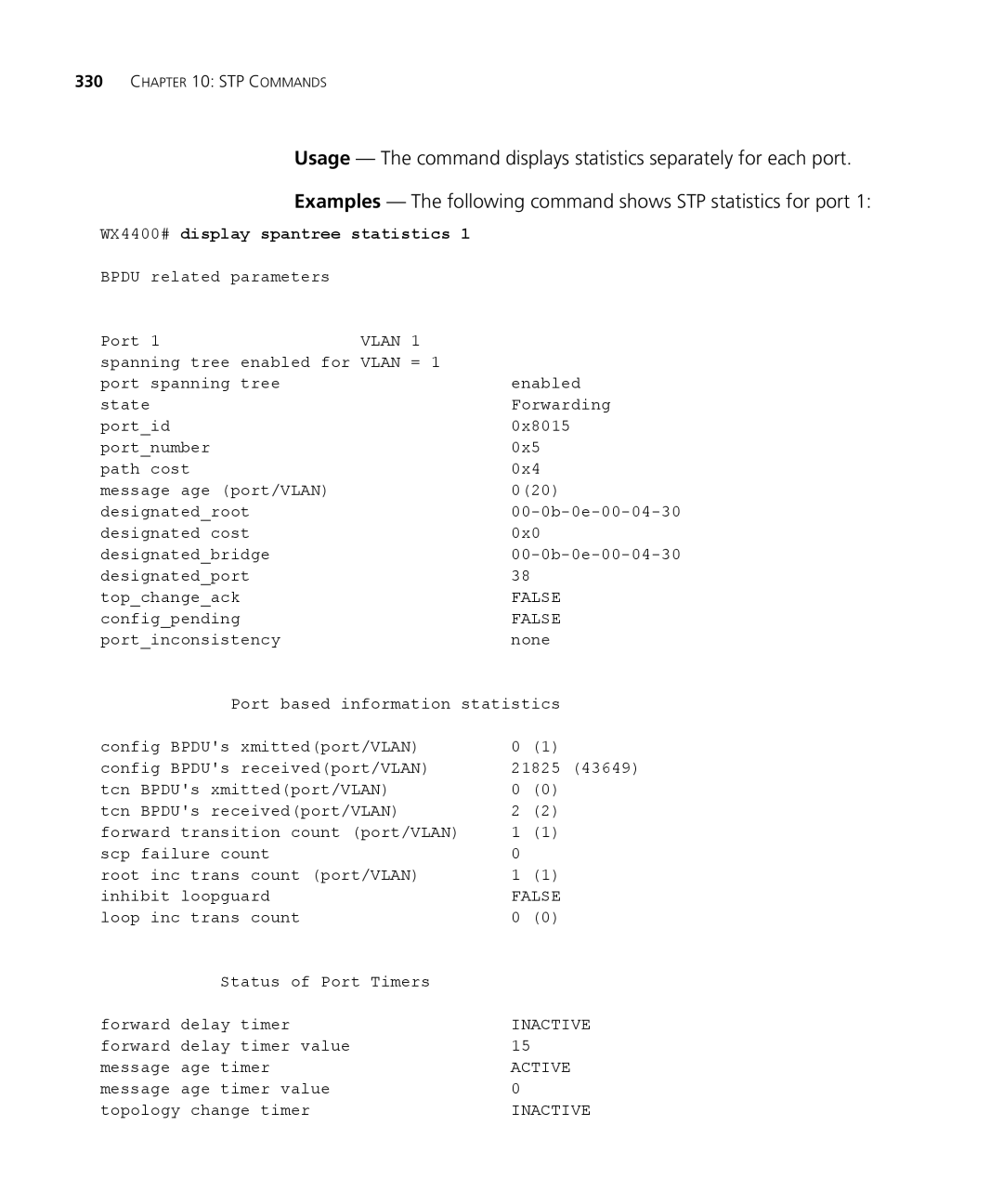 3Com 3CRWX440095A, 3CRWX120695A manual WX4400# display spantree statistics 