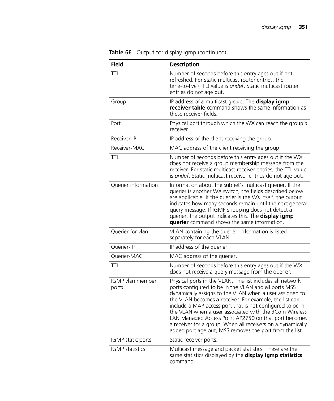 3Com 3CRWX120695A, 3CRWX440095A manual Ttl 