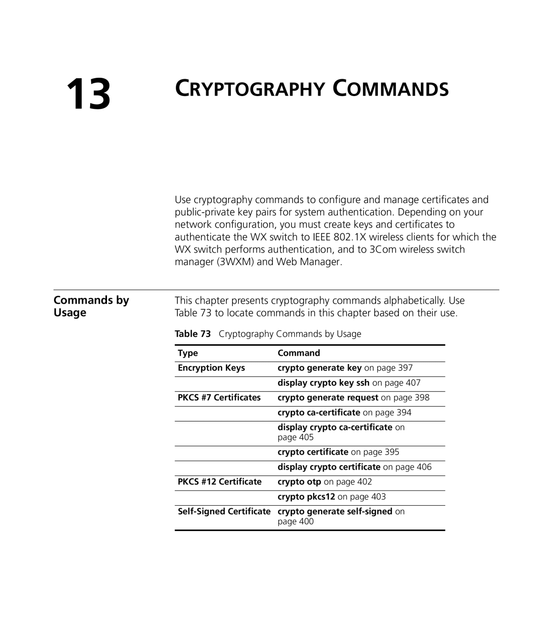 3Com 3CRWX120695A, 3CRWX440095A manual To locate commands in this chapter based on their use, Cryptography Commands by Usage 