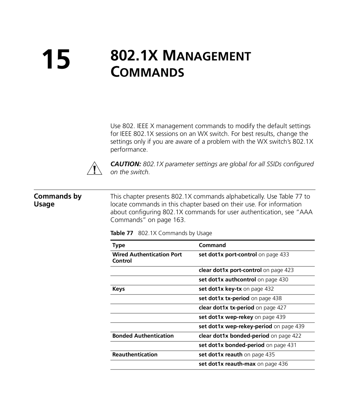 3Com 3CRWX120695A, 3CRWX440095A manual Performance, On the switch, Commands on, 802.1X Commands by Usage 