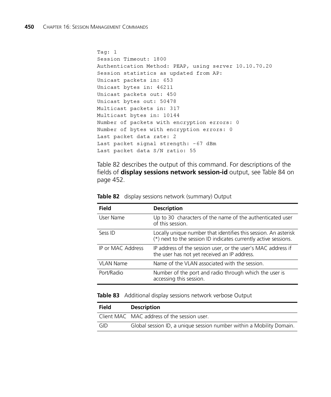 3Com 3CRWX440095A manual Display sessions network summary Output, Additional display sessions network verbose Output 