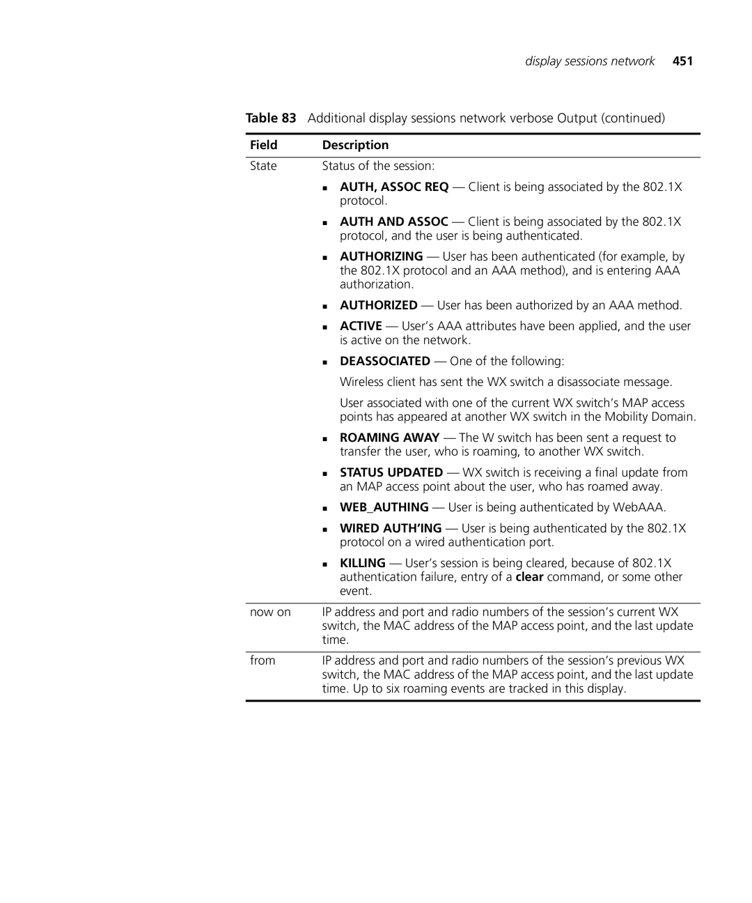 3Com 3CRWX120695A, 3CRWX440095A manual Time 