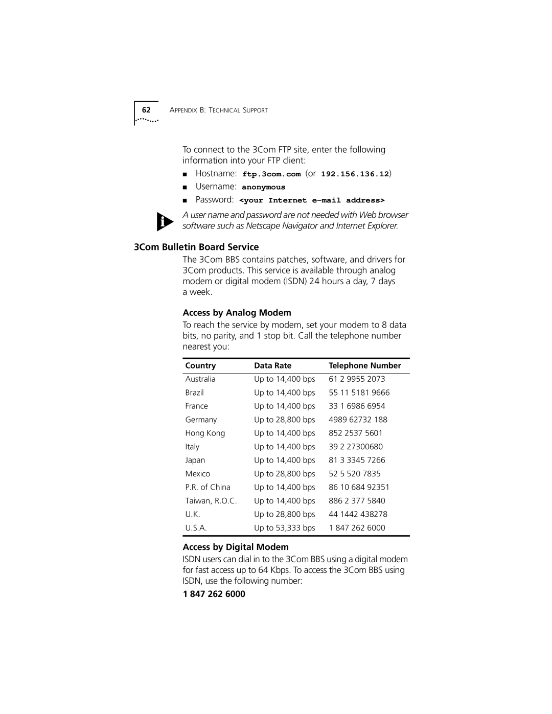 3Com 3CSOHO100 manual 3Com Bulletin Board Service, Access by Analog Modem, Access by Digital Modem, 847 262 