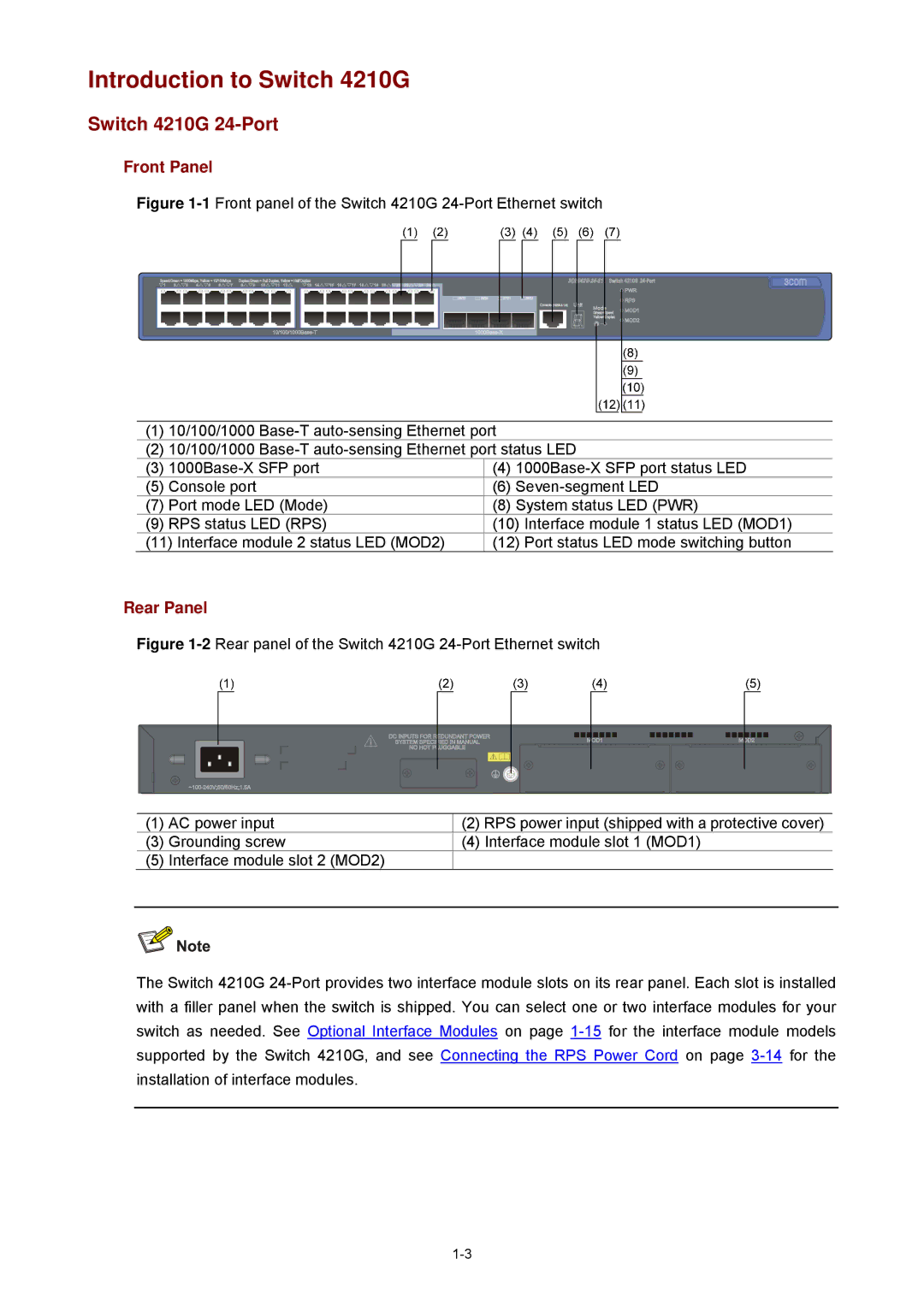 3Com manual Introduction to Switch 4210G, Switch 4210G 24-Port 