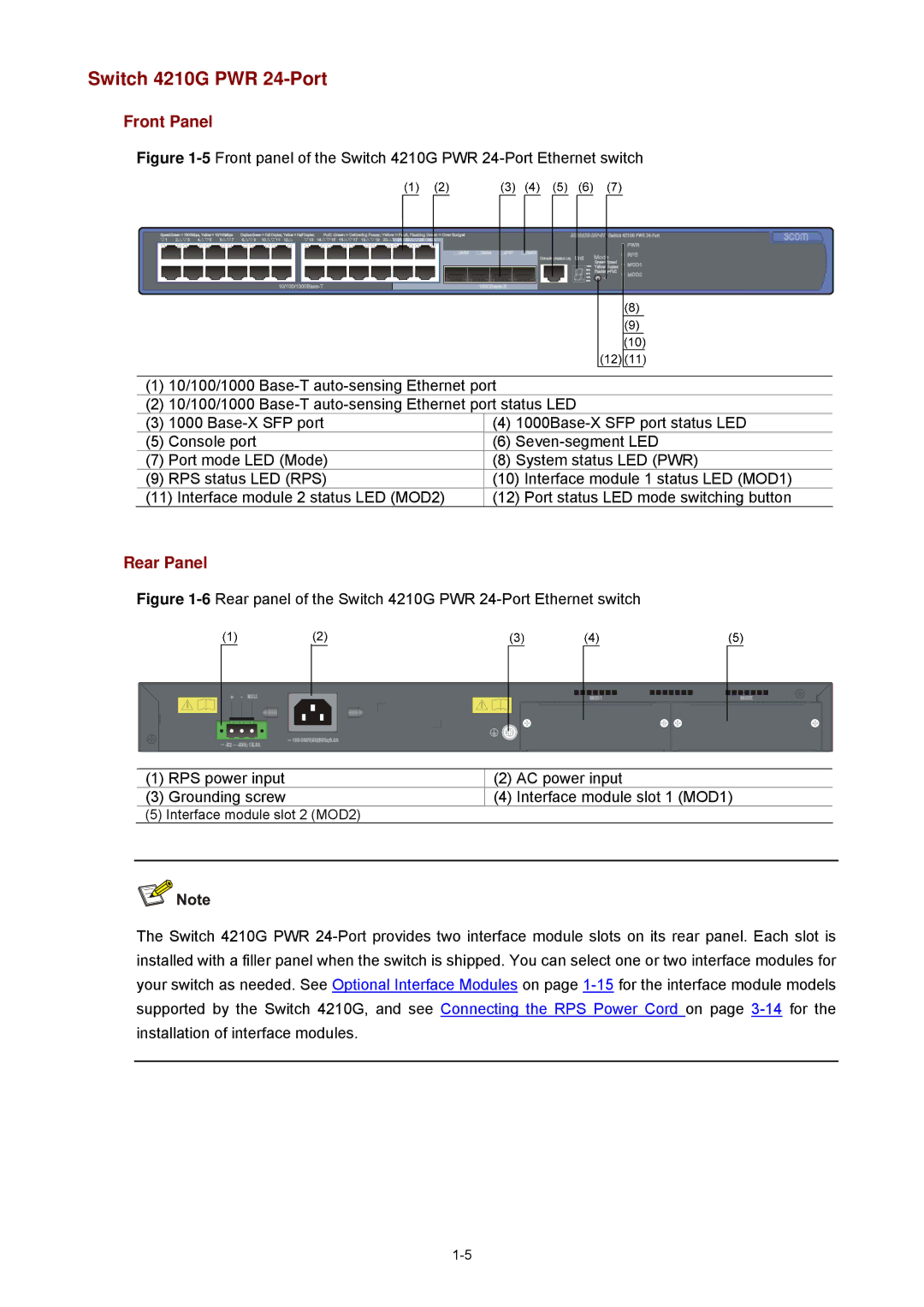 3Com manual Switch 4210G PWR 24-Port 