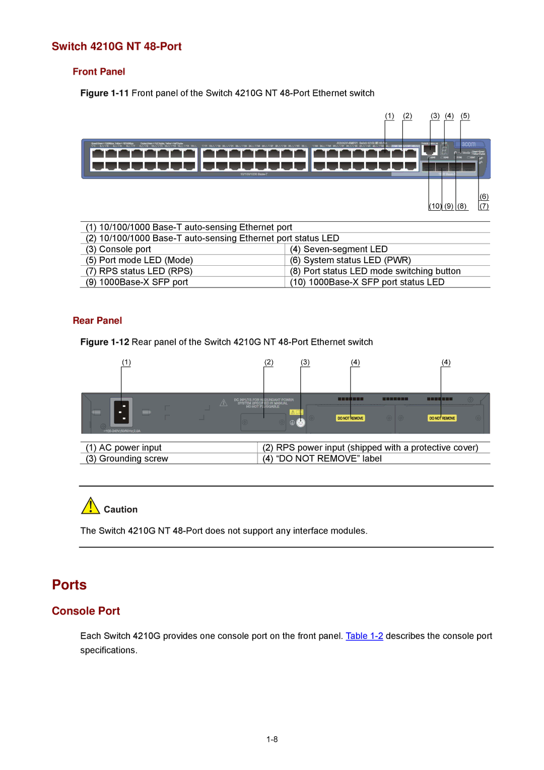 3Com manual Ports, Switch 4210G NT 48-Port, Console Port 