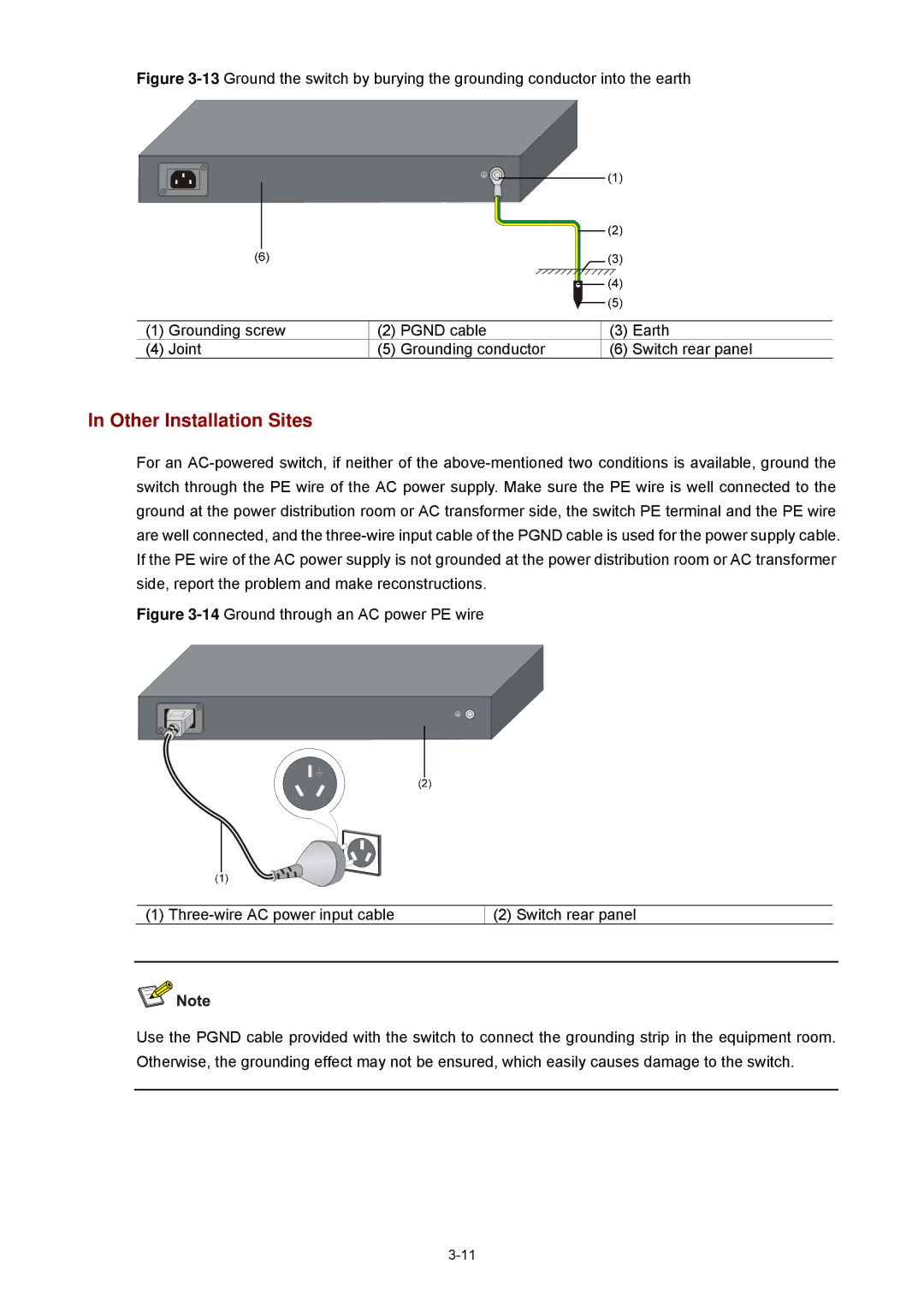 3Com 4210G manual Other Installation Sites 