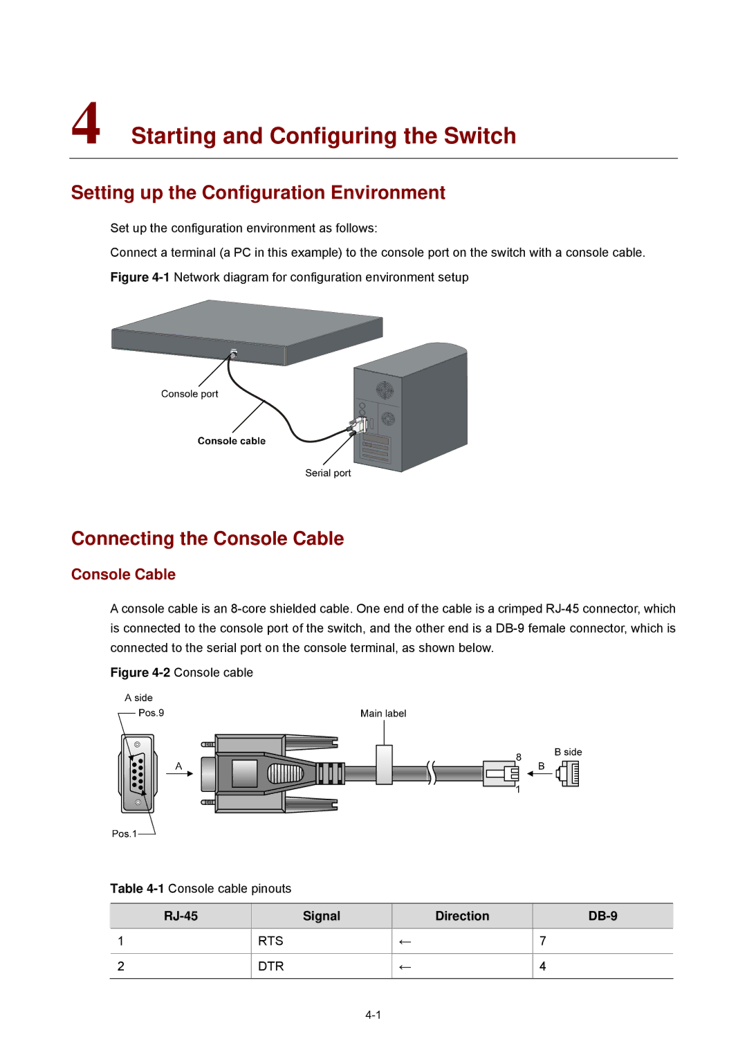 3Com 4210G manual Setting up the Configuration Environment, Connecting the Console Cable, RJ-45 Signal Direction DB-9 