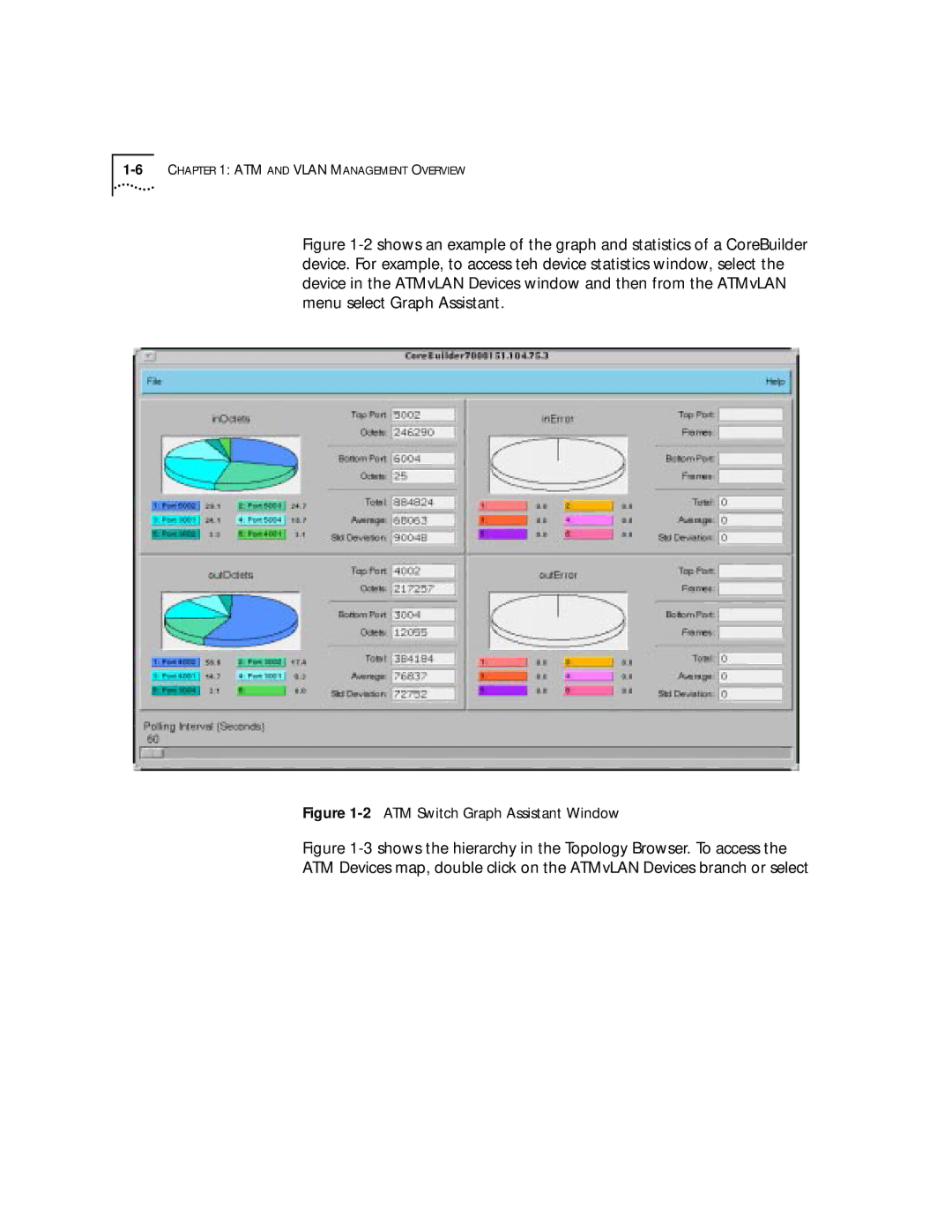 3Com 4.2.2 manual 2ATM Switch Graph Assistant Window 