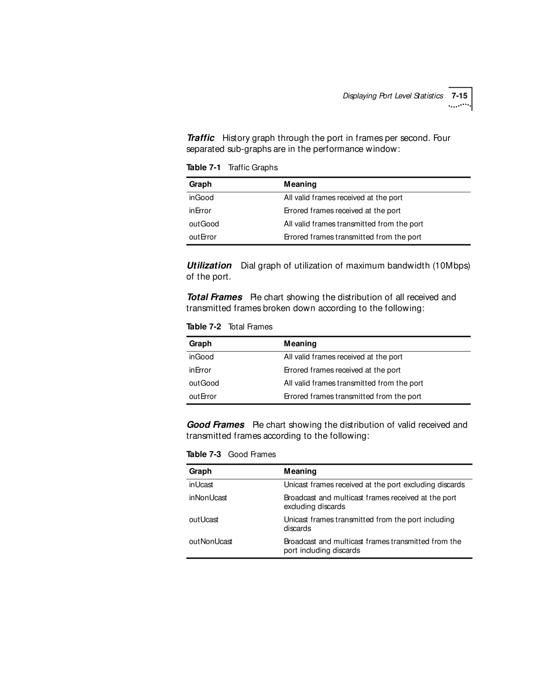 3Com 4.2.2 manual 1Traffic Graphs, 2Total Frames, 3Good Frames 