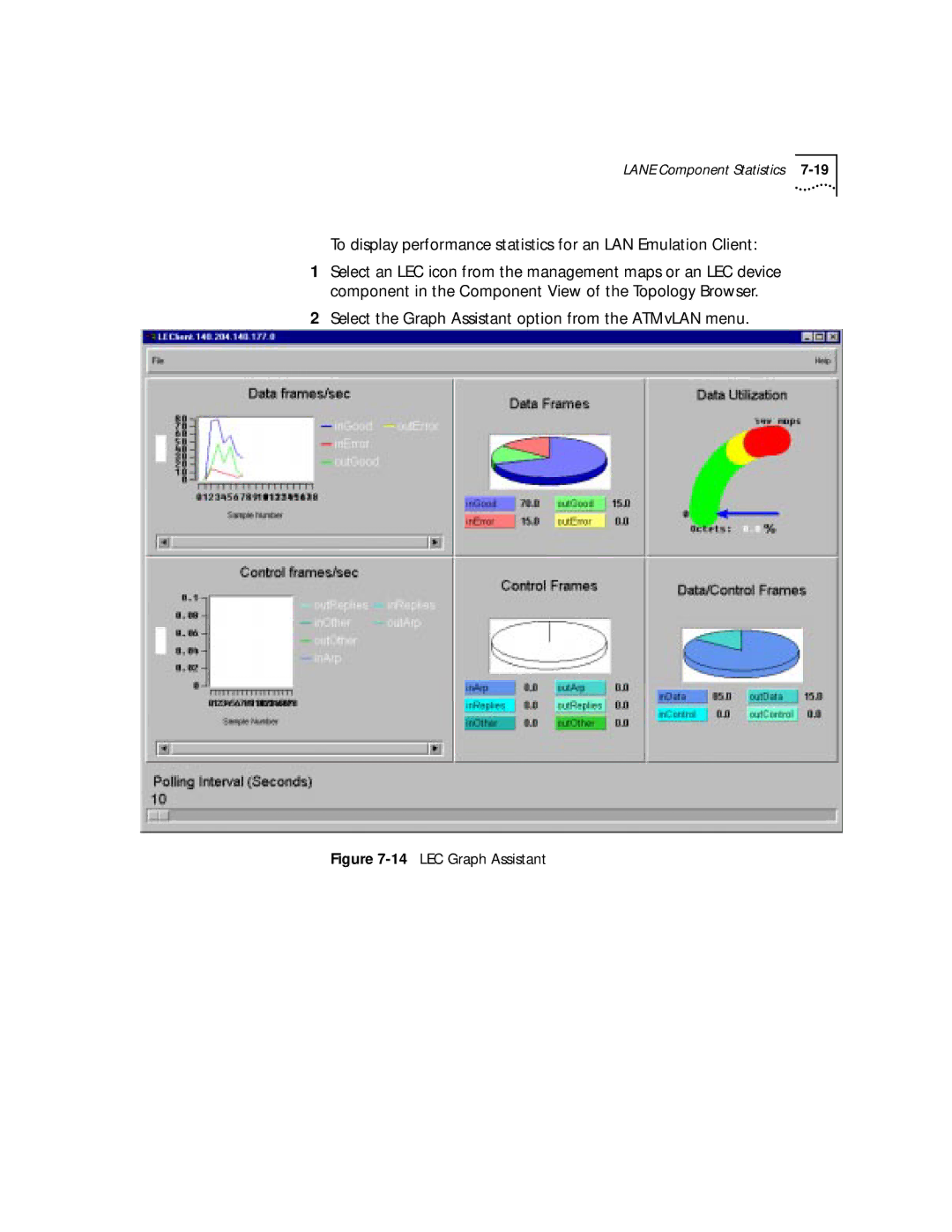 3Com 4.2.2 manual Select the Graph Assistant option from the ATMvLAN menu, 14LEC Graph Assistant 