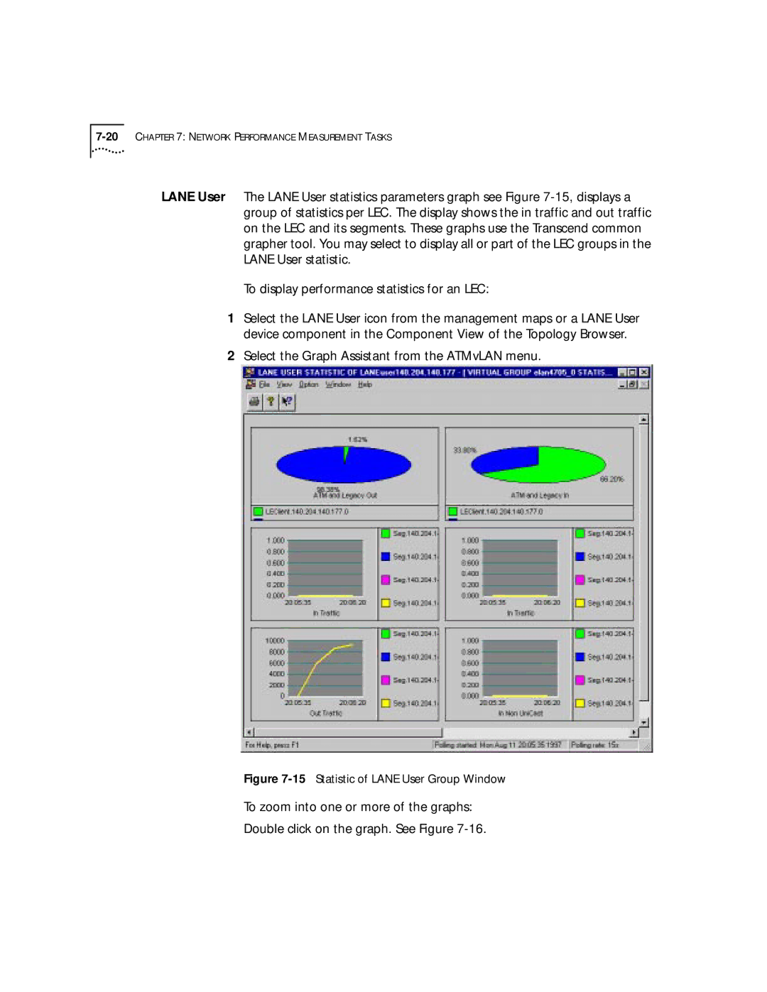 3Com 4.2.2 manual Select the Graph Assistant from the ATMvLAN menu, 15Statistic of Lane User Group Window 