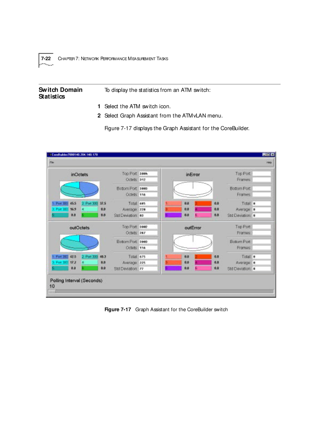 3Com 4.2.2 manual Switch Domain, To display the statistics from an ATM switch, Select the ATM switch icon 