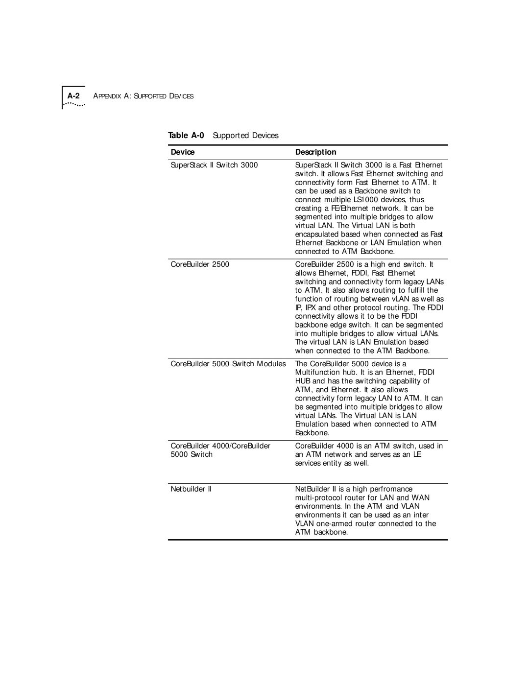 3Com 4.2.2 manual Connectivity form Fast Ethernet to ATM. It 