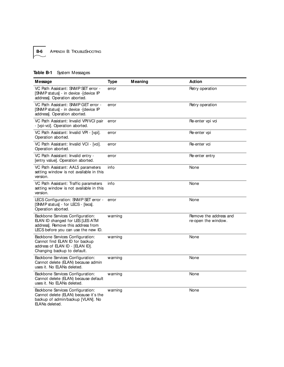 3Com 4.2.2 manual Lecs Configuration Snmp SET error 