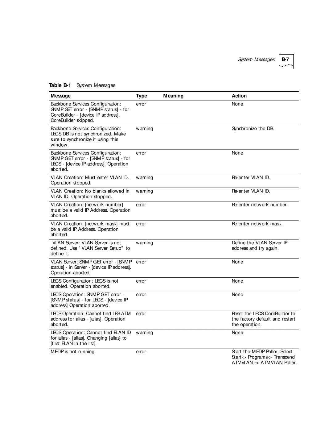 3Com 4.2.2 manual System Messages B-7 