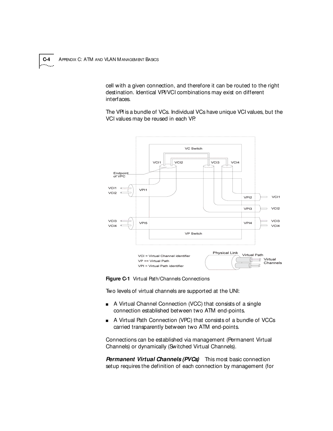 3Com 4.2.2 manual Two levels of virtual channels are supported at the UNI, Figure C-1Virtual Path/Channels Connections 