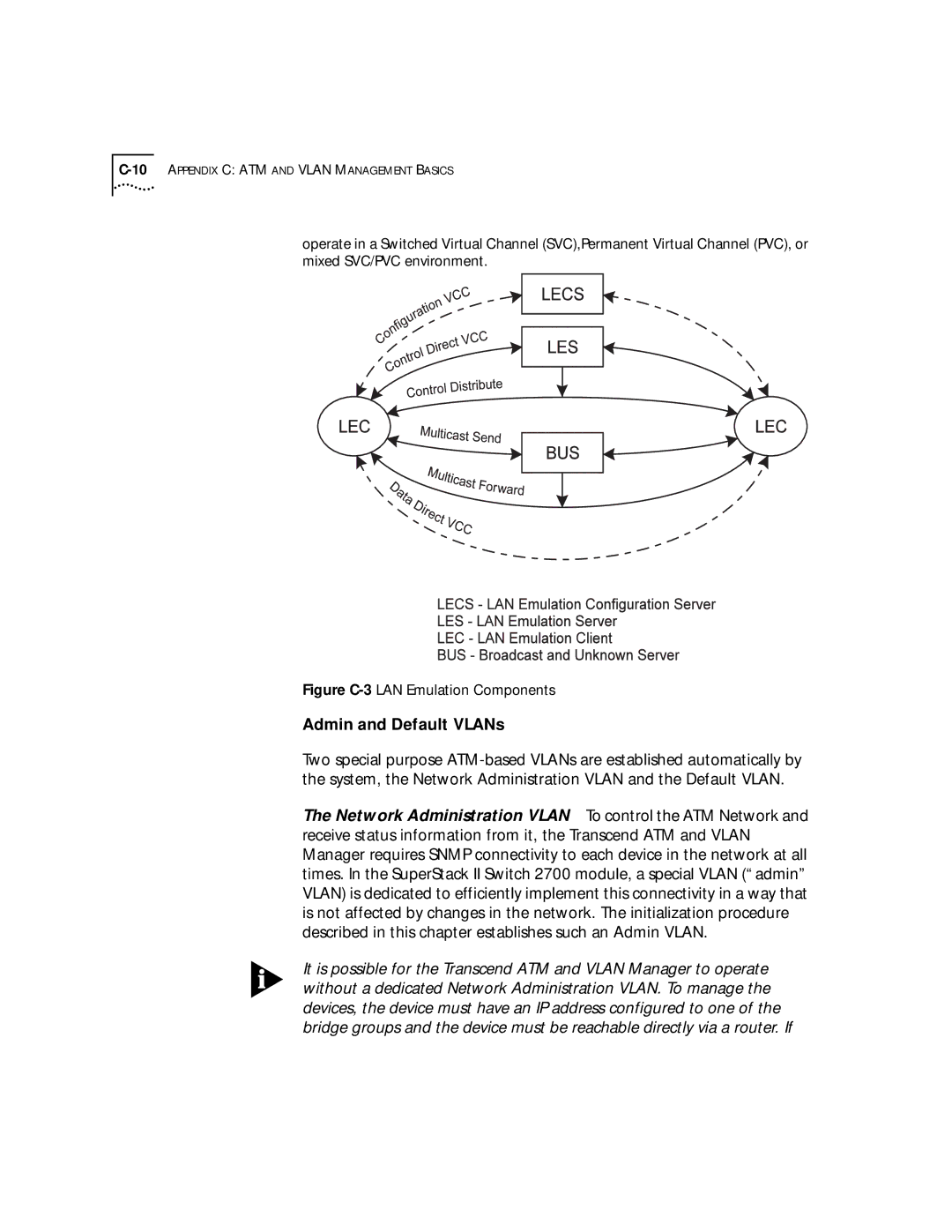 3Com 4.2.2 manual Admin and Default VLANs, Figure C-3LAN Emulation Components 