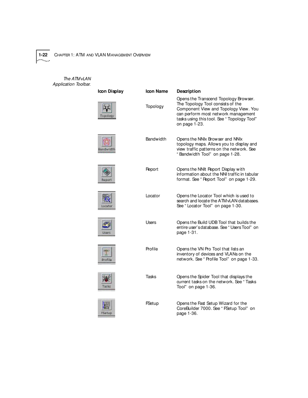 3Com 4.2.2 manual Icon Display Icon Name Description 